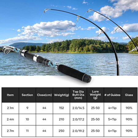 KOMCLUB Fishing Rods 2.1M/2.4M/2.7M Telescopic Fishing Rod, Fishing Poles for Sea Saltwater, Freshwater, Smooth Fiberglass Blanks, Stainless Line Guides & Ceramic Rings, Soft EVA Handle